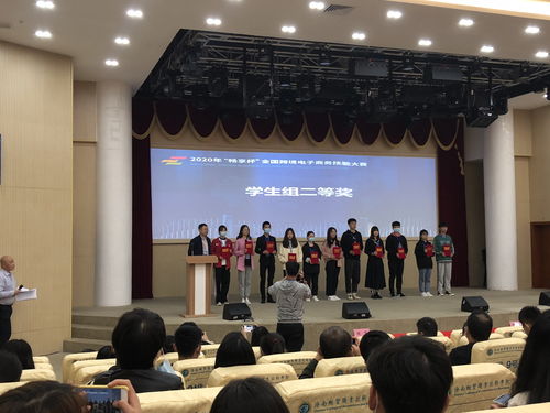 跨境电子商务专业技能比赛