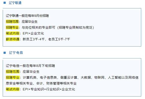 黑龙江电子商务报考专业