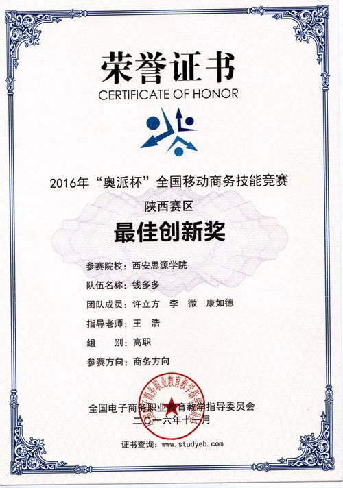 电子商务专业学位是什么